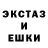 Галлюциногенные грибы ЛСД CHRISTINA BROOKS